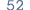 52 