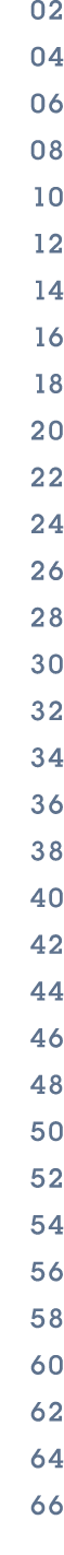 02 04 06 08 10 12 14 16 18 20 22 24 26 28 30 32 34 36 38 40 42 44 46 48 50 52 54 56 58 60 62 64 66 